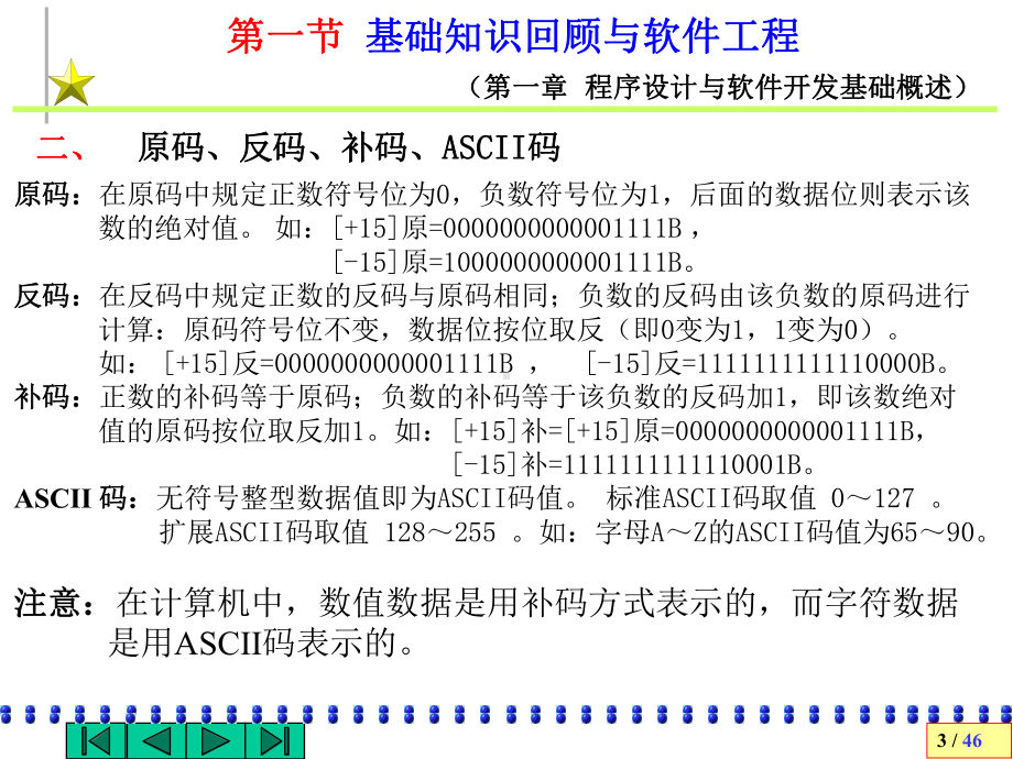 第1部分程序设计方案与软件开发基础概述-课件.ppt_第3页