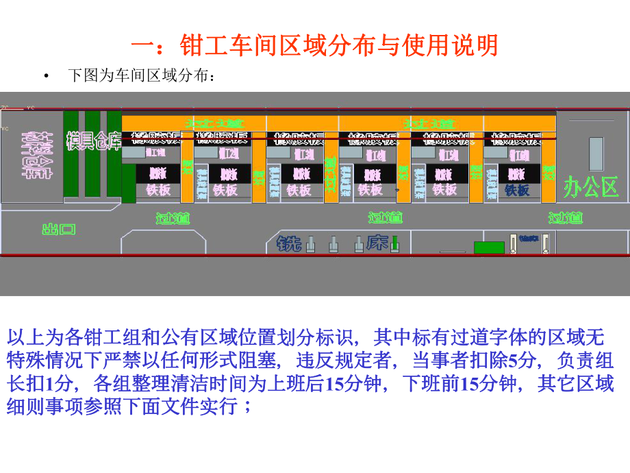 钳工车间6S区域划分与推行细则-课件.ppt_第2页