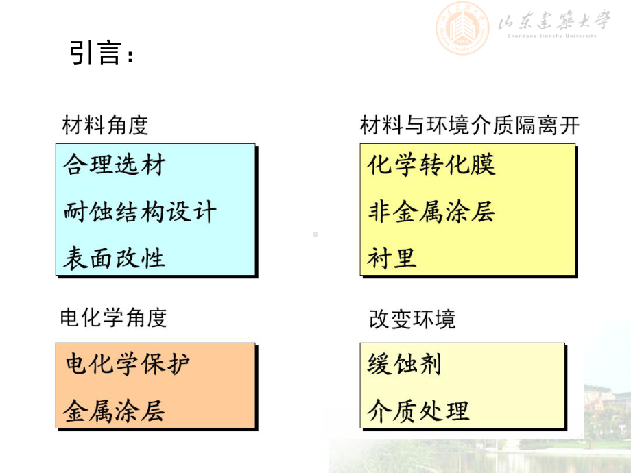 第八章-腐蚀控制方法课件.ppt_第2页