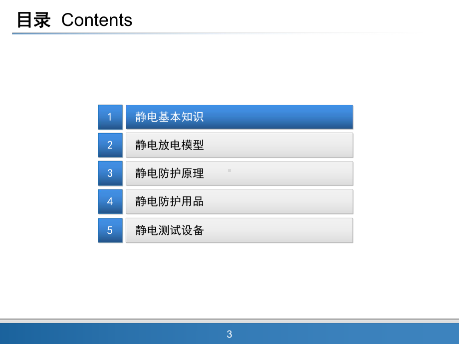 静电防护技术-ESD课件.ppt_第3页