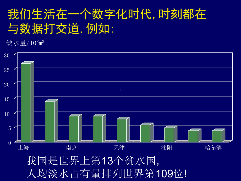 简单随机抽样2课件.ppt_第3页