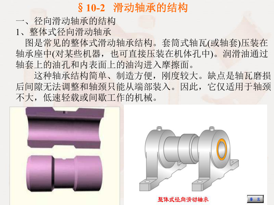 第十章滑动轴承课件.ppt_第3页