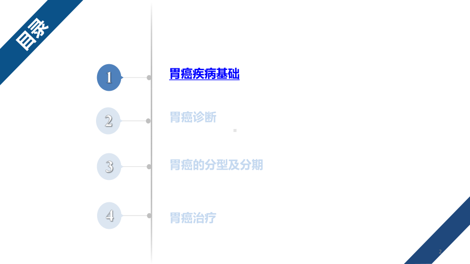 胃癌基础知识培训课件.pptx_第2页