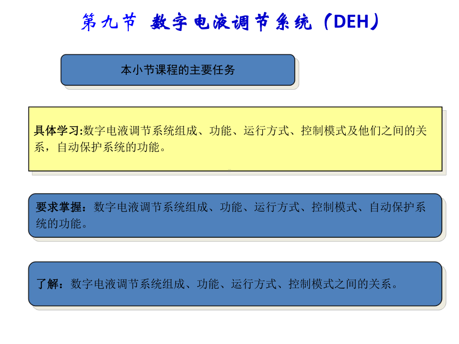 第九节-汽轮机数字电液调节-系统简介课件.ppt_第1页