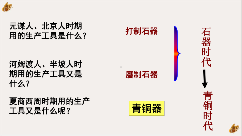 部编版历史七上青铜器与甲骨文课件.ppt_第3页