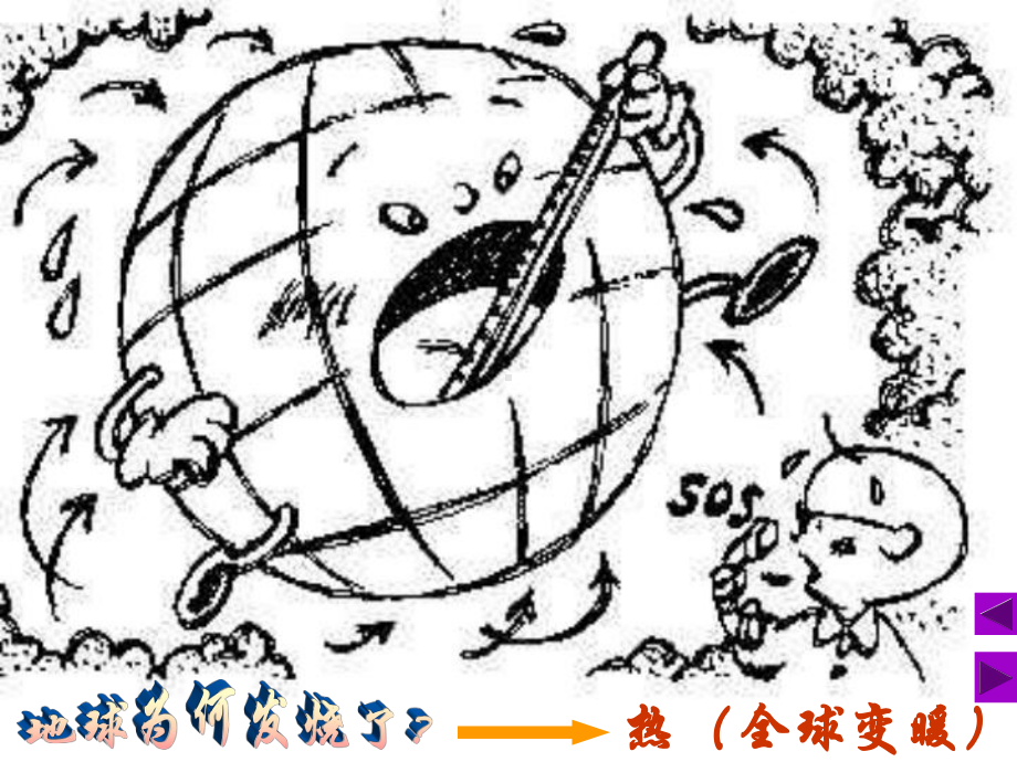 第二单元-大气环境-29-大气环境保护课件.ppt_第2页