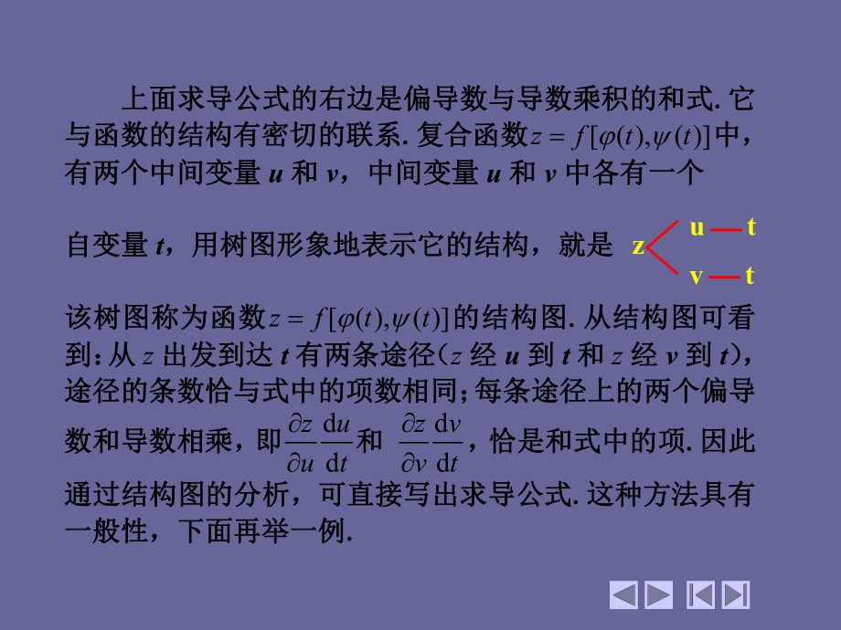 高等数学(第四版)-上、下册8-4-复合函数的求导法则-课件.ppt_第3页