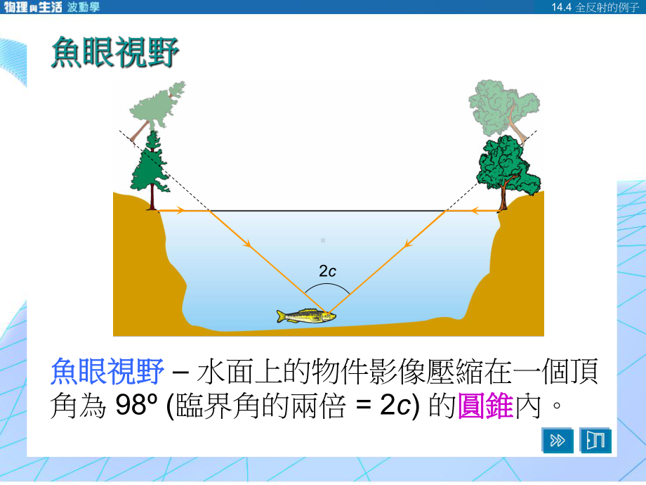 钻石的全反射课件.ppt_第1页