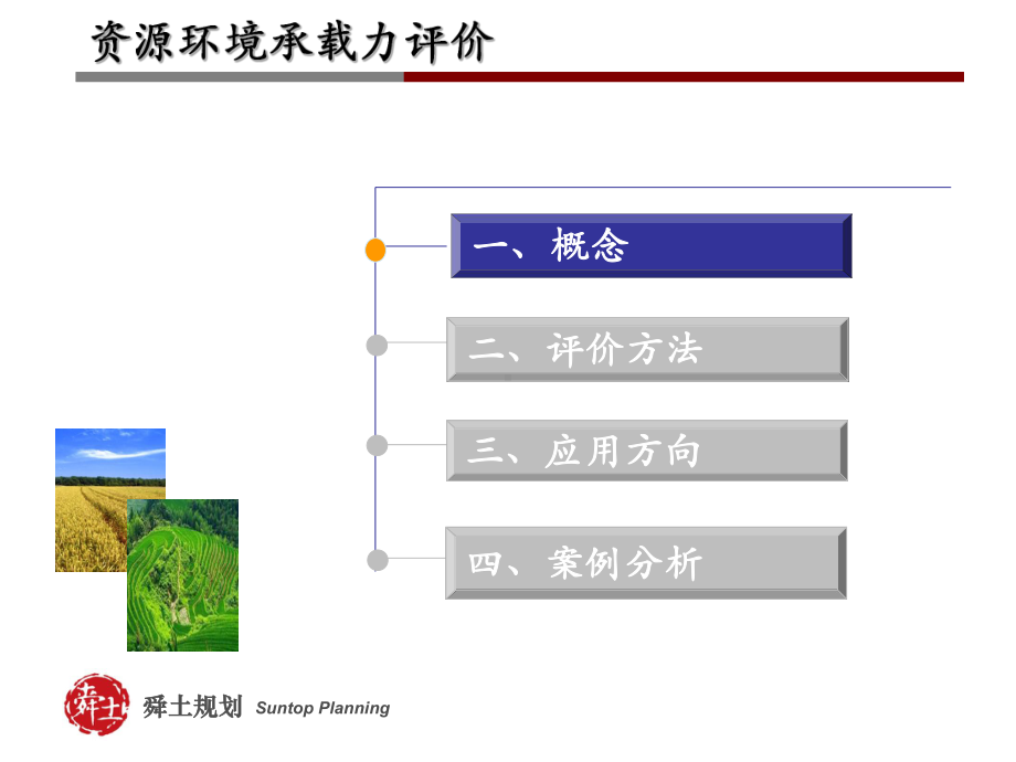 资源环境承载力评价概述课件.ppt_第2页