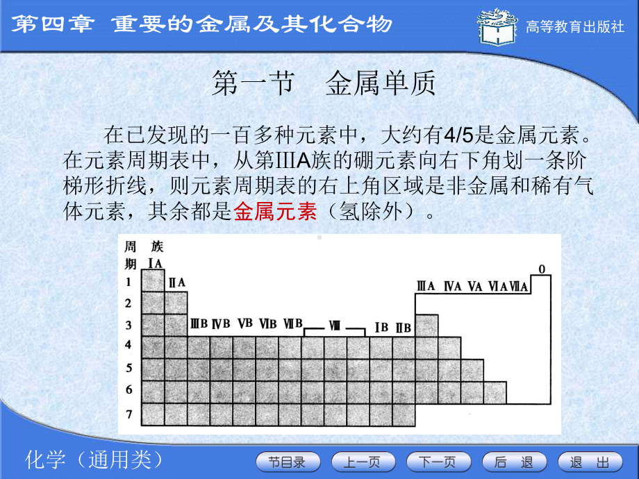 第四章重要的金属及其化合物课件.ppt_第3页