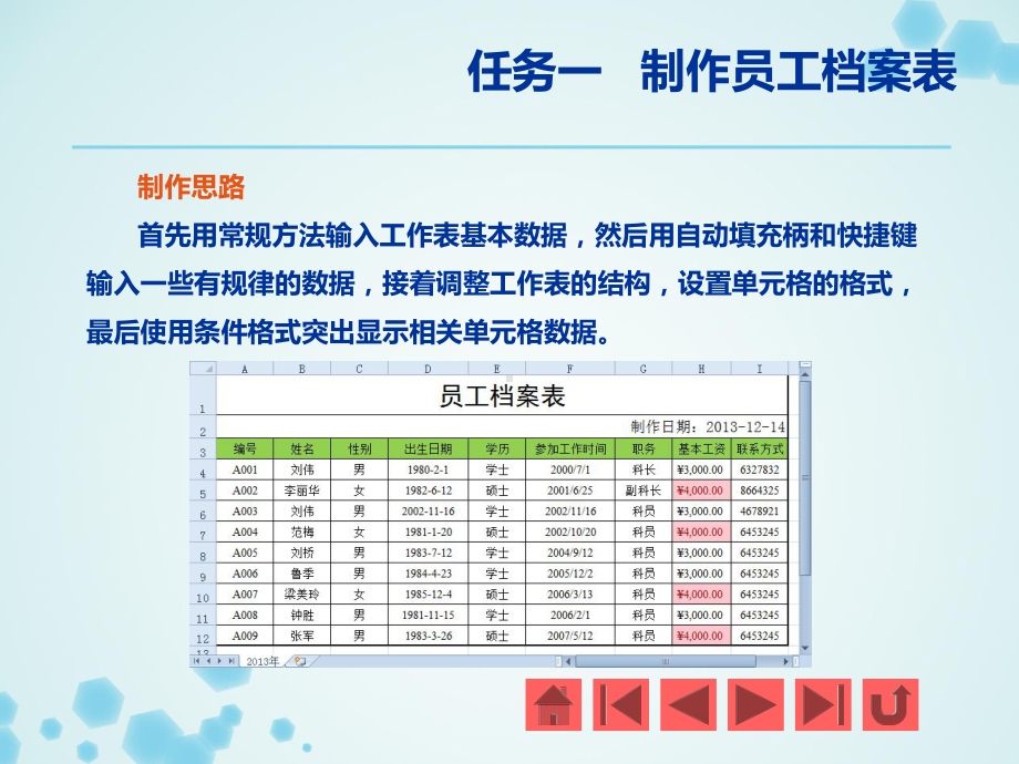 项目六-使用Excel制作常用电子表格课件.ppt_第3页