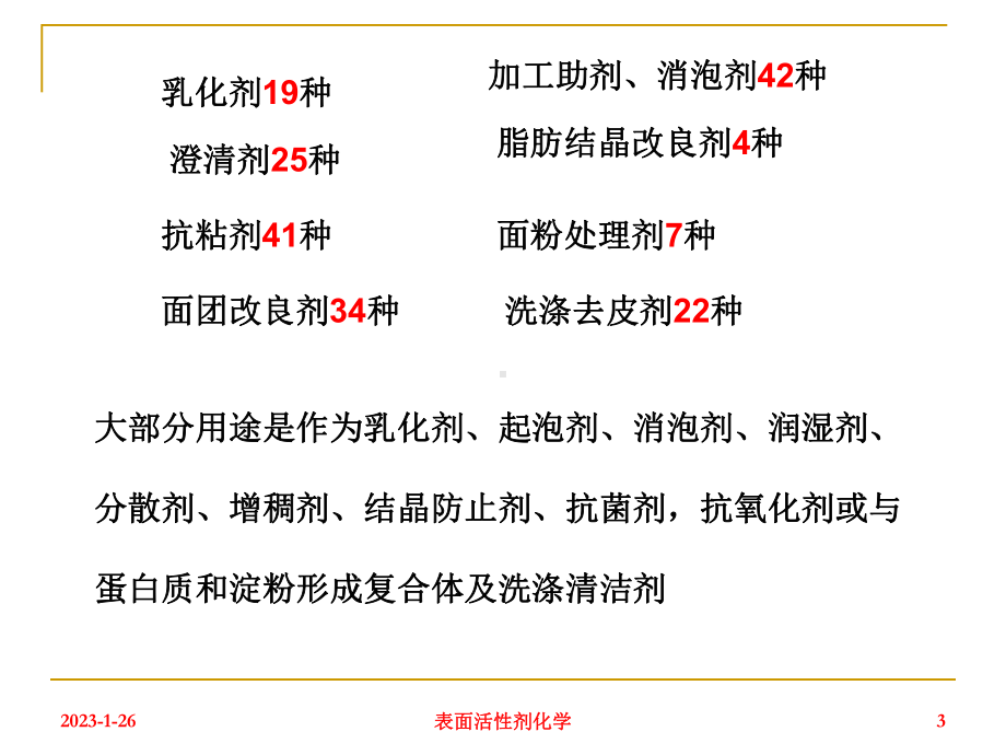 表面活剂的应用课件.ppt_第3页