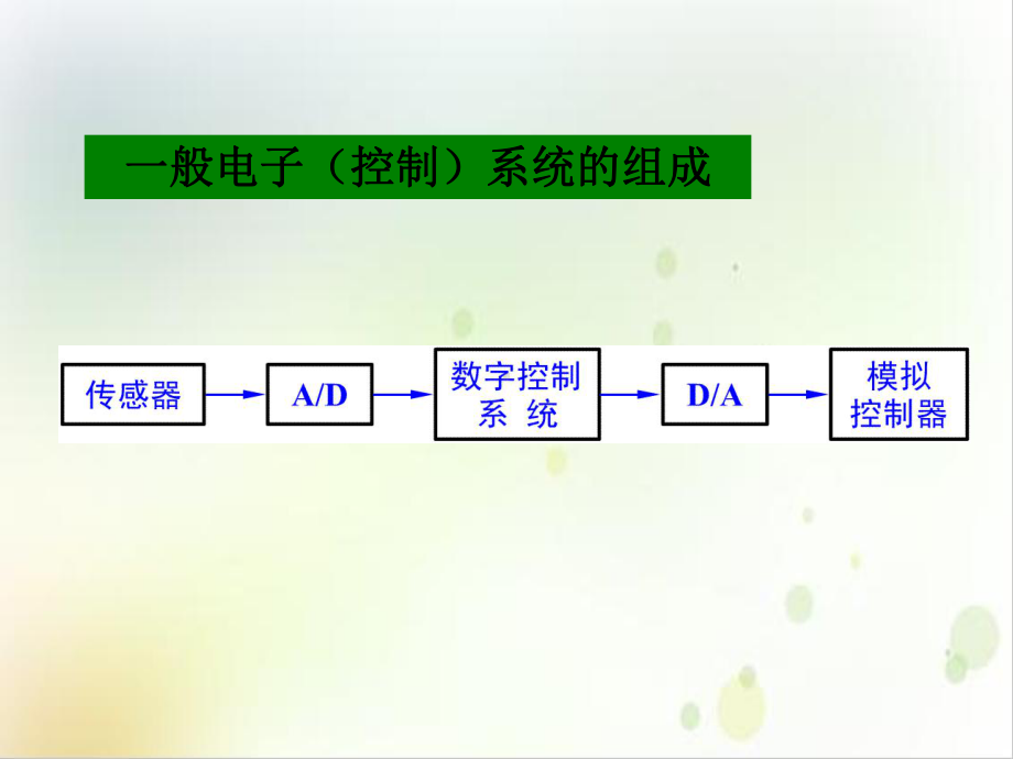 第九章数模与模数转换器培训课程课件.ppt_第3页