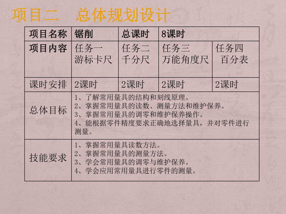 项目二-任务一游标卡尺课件.pptx_第2页