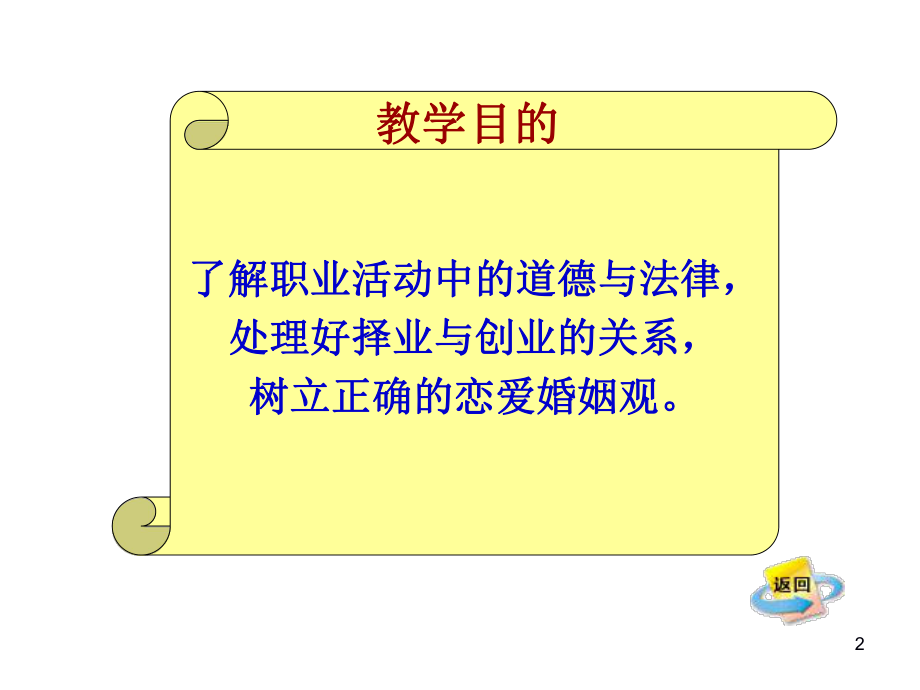 职业精神与家庭美德课件.ppt_第2页