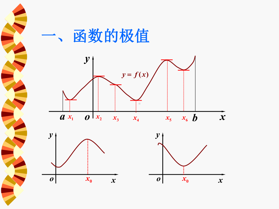 第四节--导数的应用-(二)课件.ppt_第2页