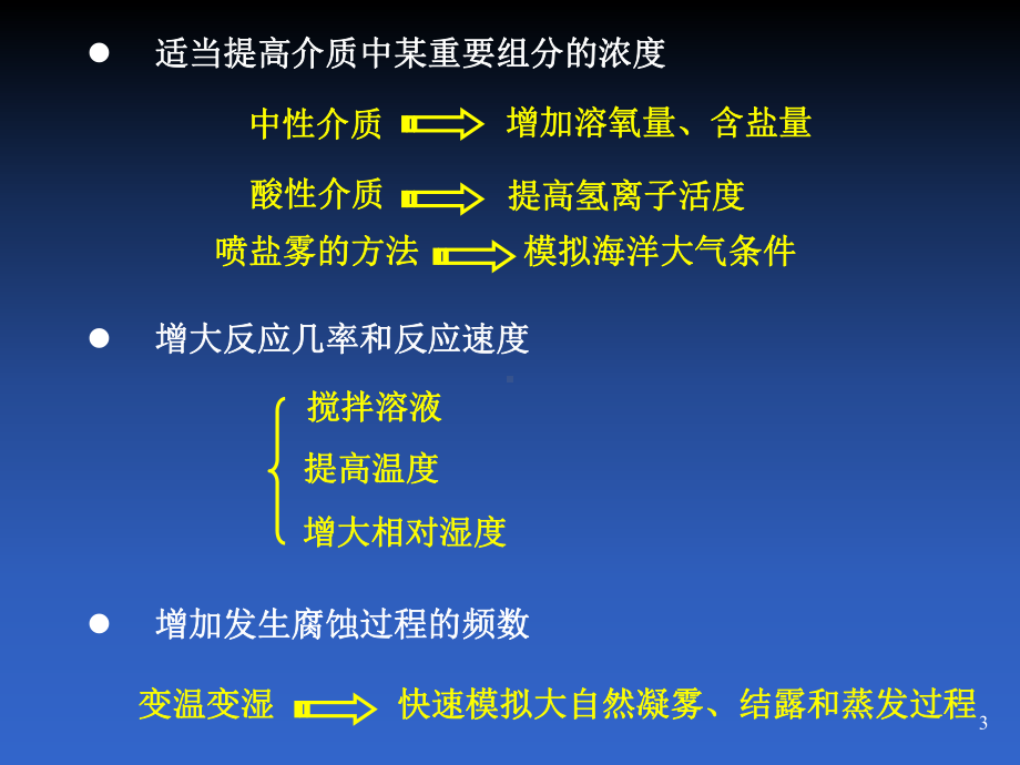 腐蚀检测课件第5章(加速腐蚀)a.ppt_第3页