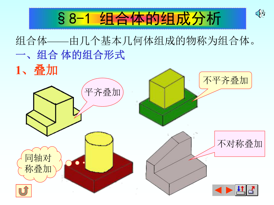 组合体的视图课件.ppt_第2页