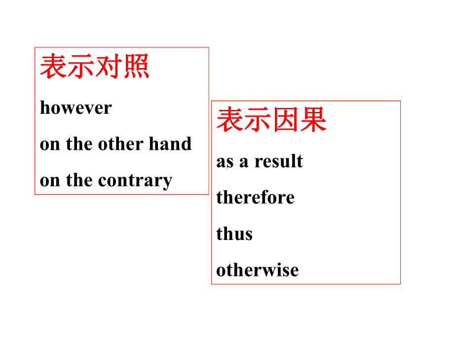 英语考试必背的关联词汇总课件.ppt_第2页