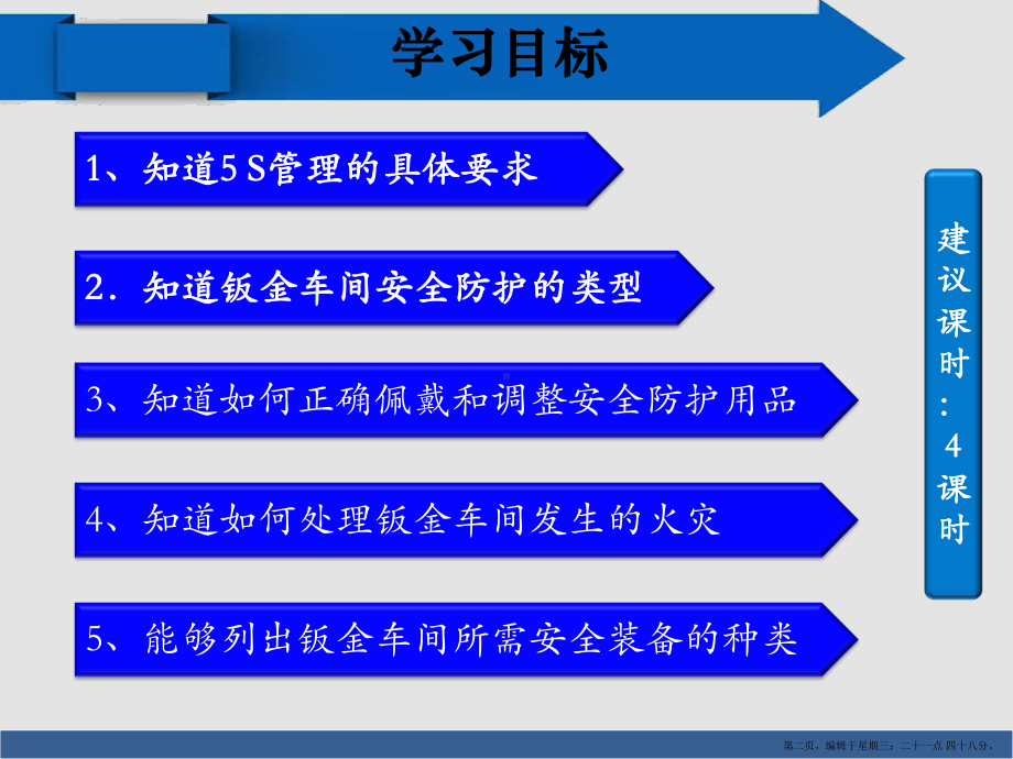 项目一钣金作业安全知识课件.ppt_第2页