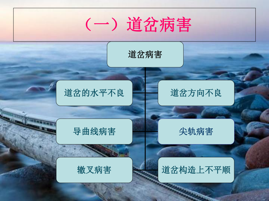 线路整修-课件.ppt_第3页