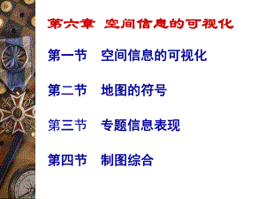 第七章空间信息的可视化课件.ppt