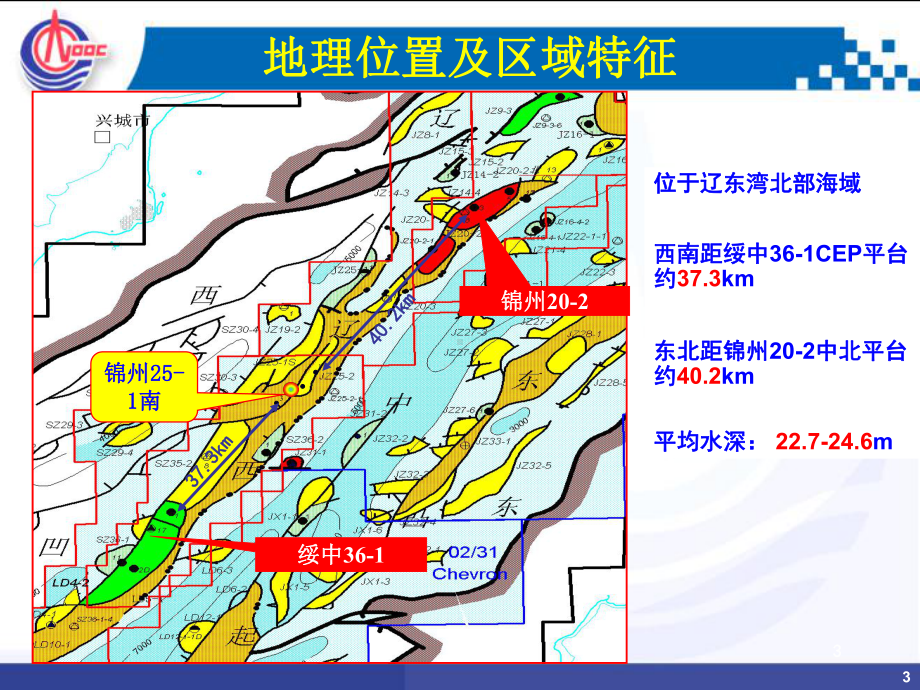 锦州251南油气田投产的方案0910-课件.ppt_第3页