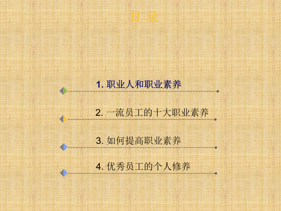 职业素养和个人修养培训教材课件.ppt_第2页