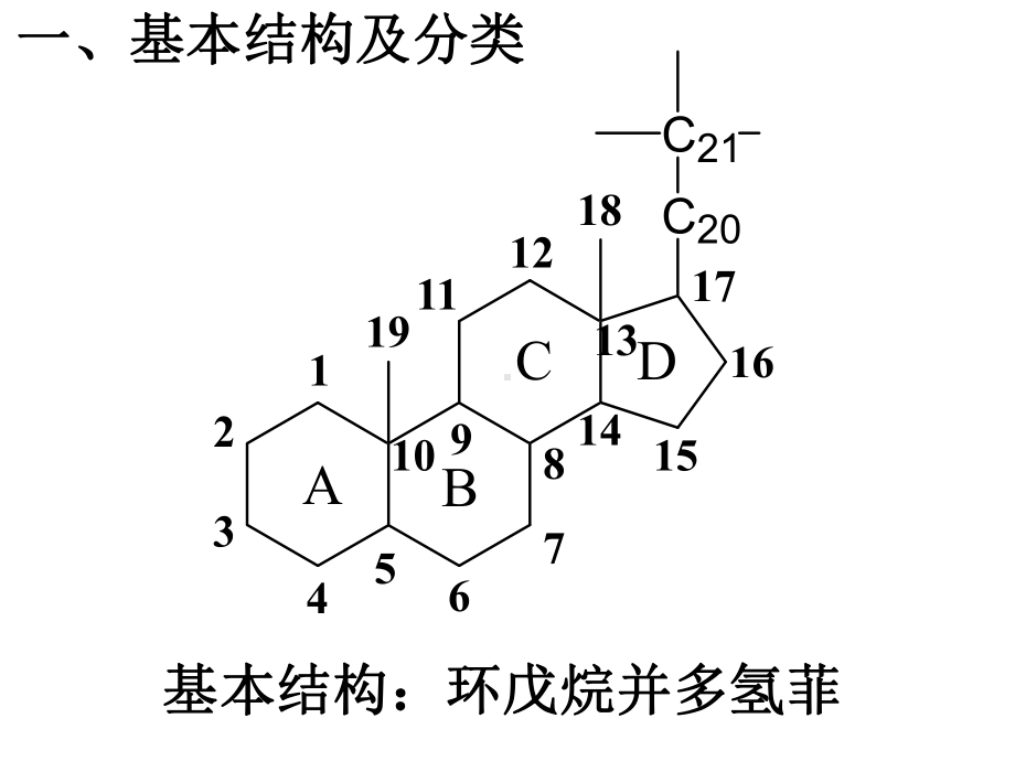 第15章甾体激素类药物的分析课件.ppt_第2页