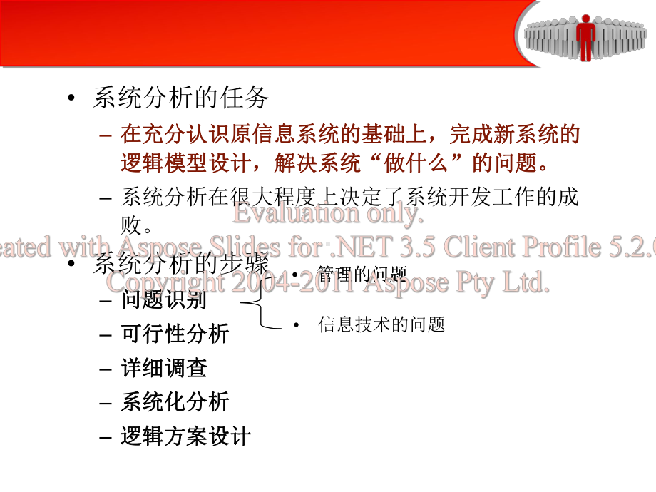 管理信息系统课件第六章.ppt_第2页