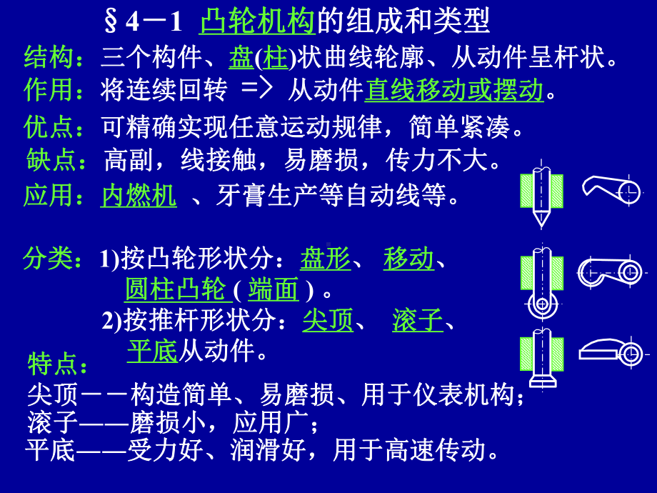 第4章凸轮机构课件.ppt_第2页