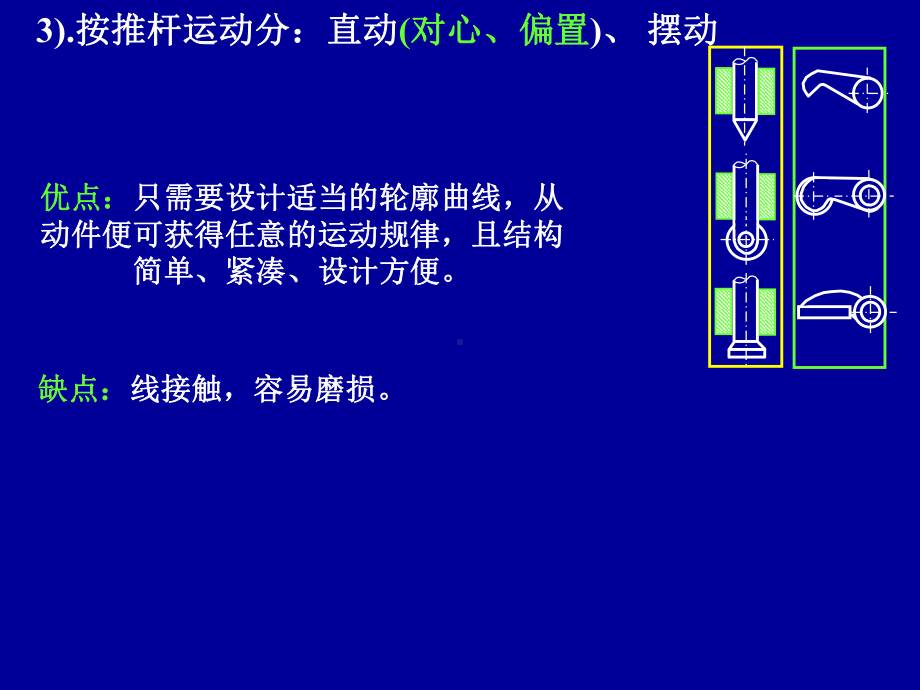 第4章凸轮机构课件.ppt_第3页