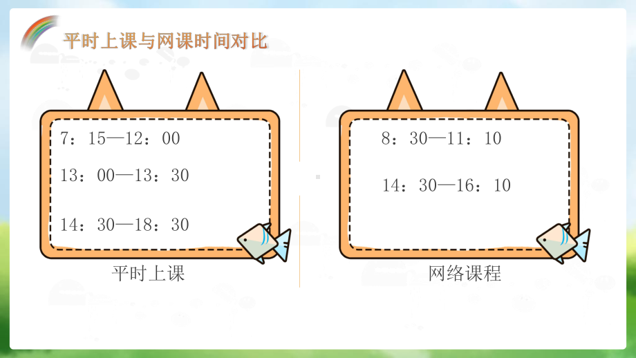 提高网课效率 - 主题班会（17张PPT）ppt课件.pptx_第3页