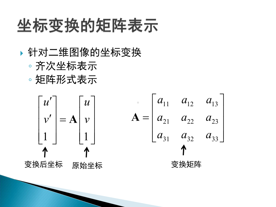 第四章-图像预处理课件.pptx_第3页