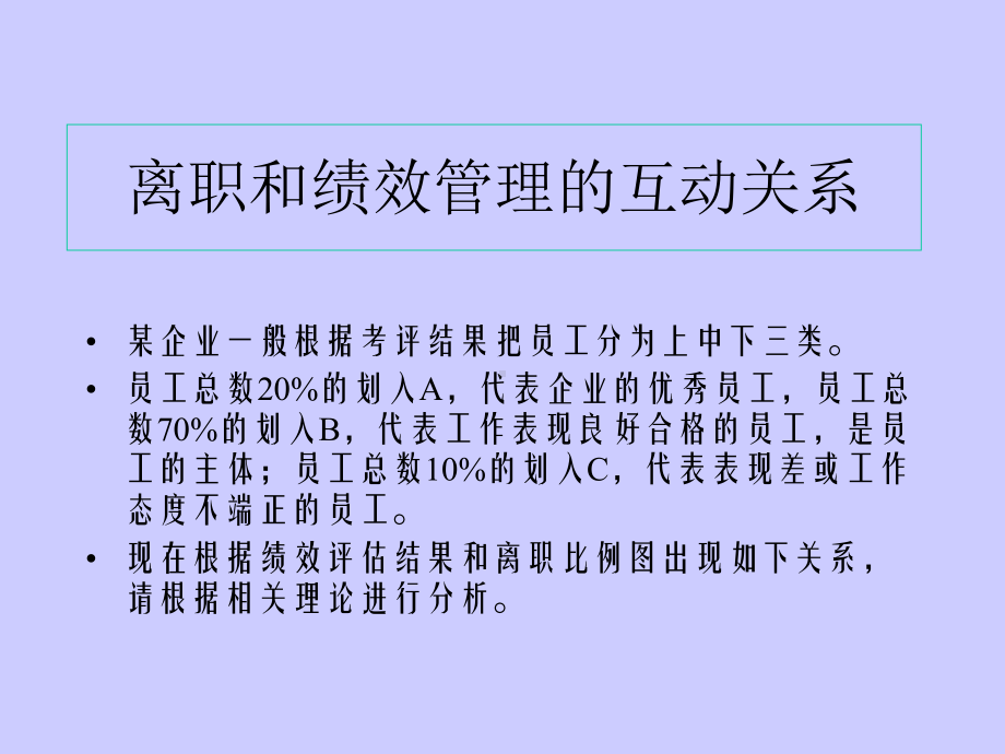 离职和绩效管理的互动关系课件.ppt_第3页