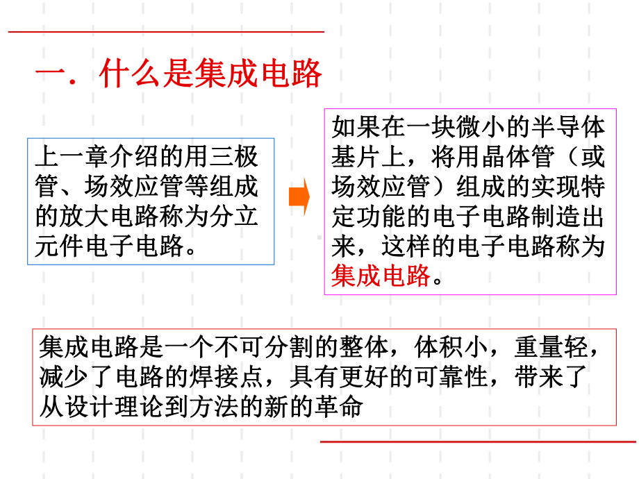 集成运算放大器及其应用课件.ppt_第3页