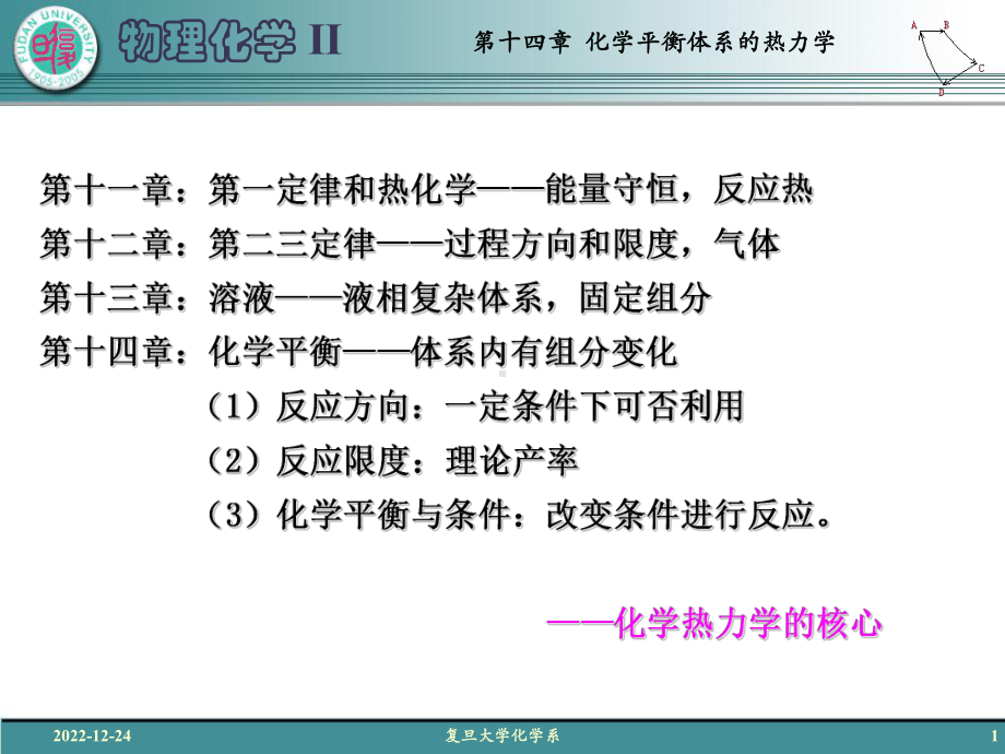 第14章化学平衡体系热力学课件.ppt_第1页