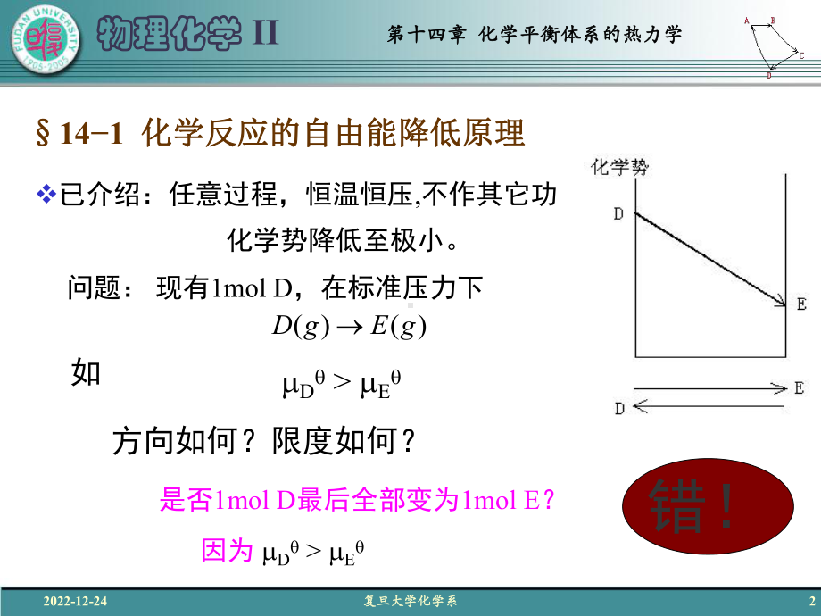 第14章化学平衡体系热力学课件.ppt_第2页