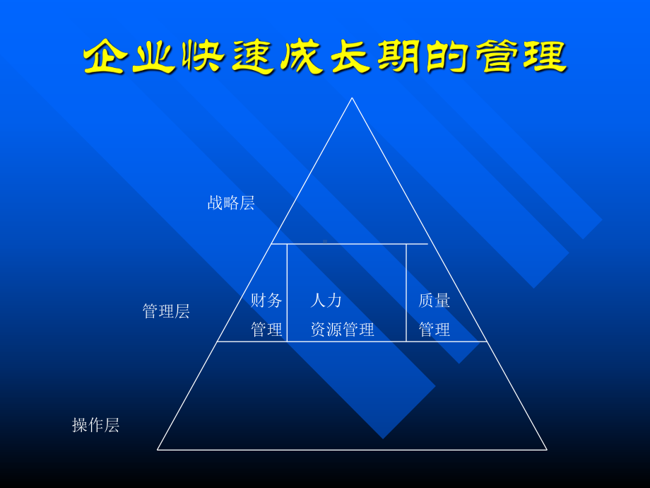 非财务人员财务管理培训教材实用课件.ppt_第3页