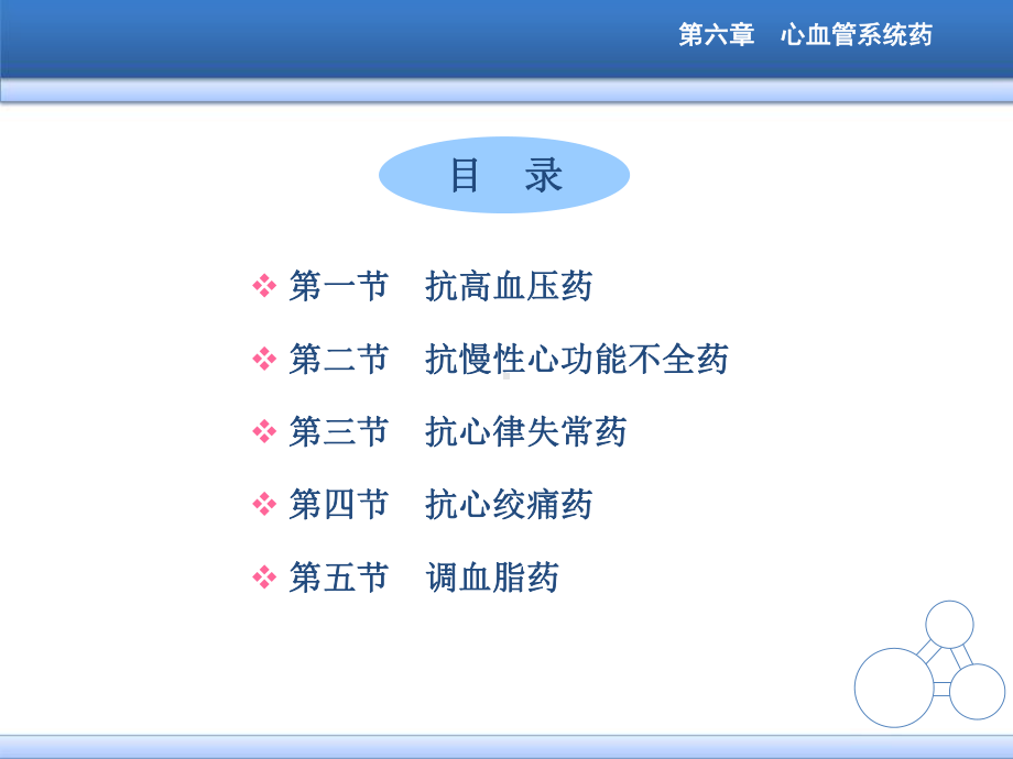 第六章心血管系统药课件.pptx_第2页