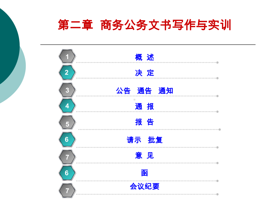 第二章-商务公务文书写作与实训详解课件.ppt_第2页