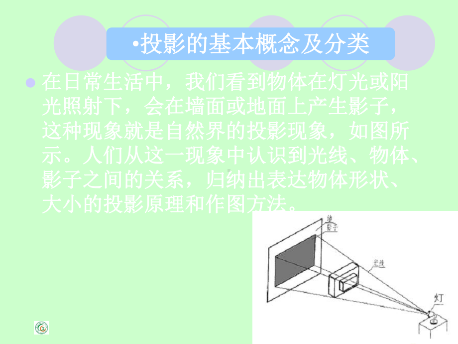 第二章投影的基本知识课件.ppt_第2页