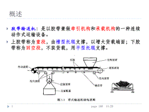 第二章-胶带输送机课件.ppt