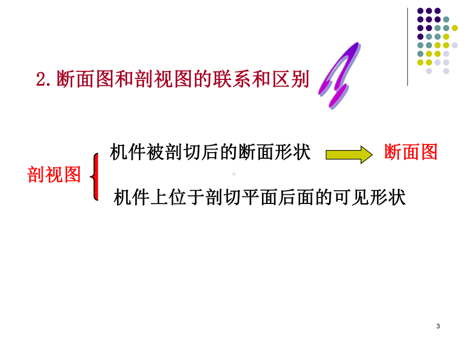 识读铣刀头中轴的零件图课件.ppt_第3页