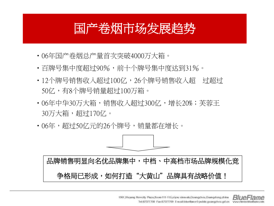 黄山卷烟年度营销策划-蓝色火焰4A课件.ppt_第2页