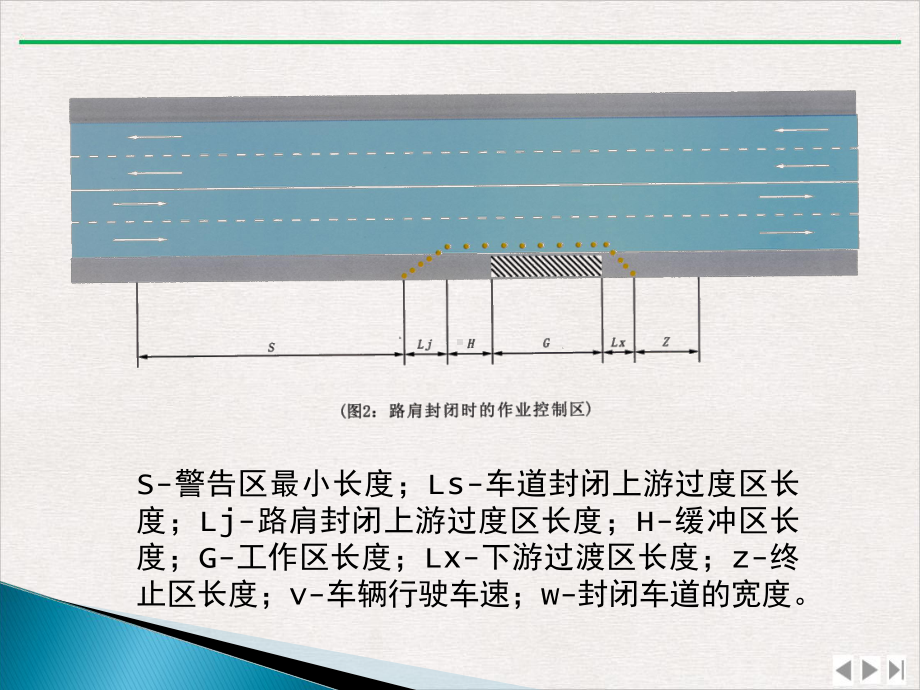 高速交通安全设施摆放教学课件.pptx_第2页