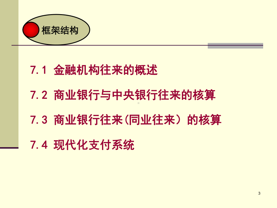 第7章金融企业往来课件.ppt_第3页