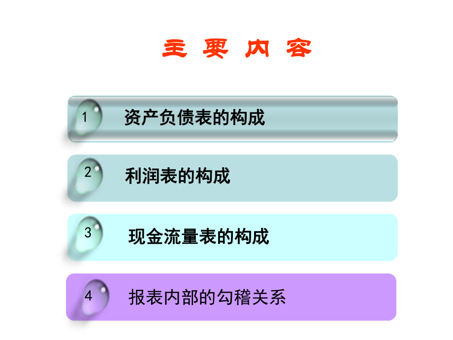 财务三大报表简介培训课件.ppt_第2页