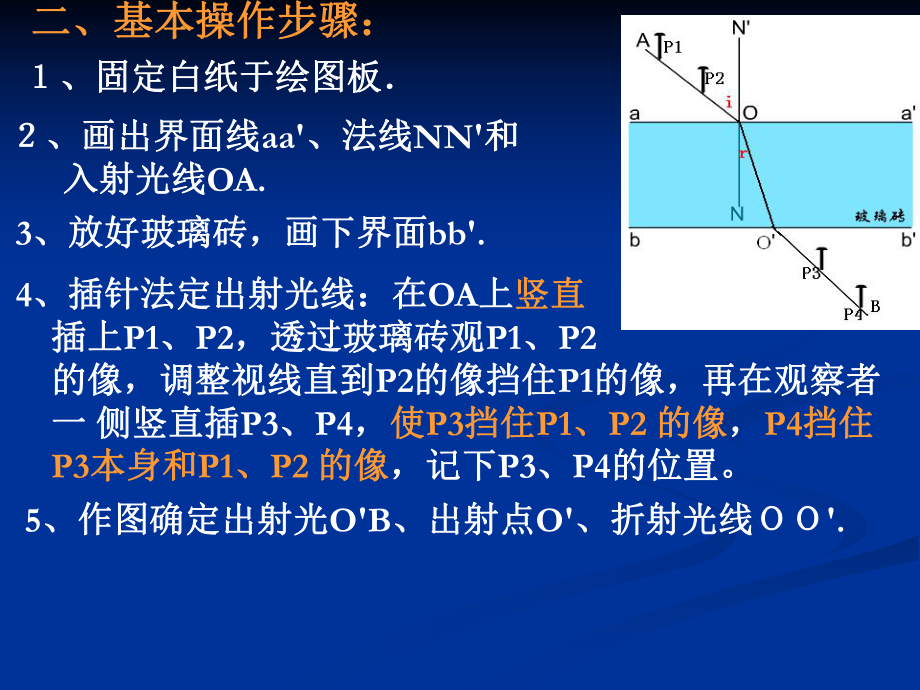 测定玻璃折射率-课件.ppt_第3页