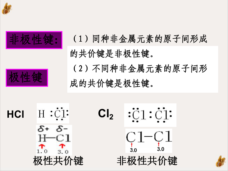 第二章第三节分子的性质优质课件.ppt_第3页